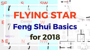 Flying Star Feng Shui Basics Find The Facing Direction And Using 2018 Chart