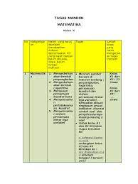 We did not find results for: Tugas Mandiri Remidi Matematika Kelas X Sem I Pdf