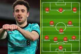 I think we handled the game well, we rode the storm and can be proud of our display. Jota Must Start But Firmino Over Mane How Liverpool Could Line Up Vs Real Madrid Biz Instant