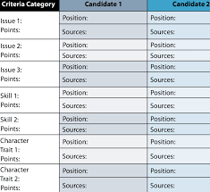 Candidate Criteria Chart Template Download Table