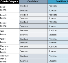 candidate criteria chart template download table