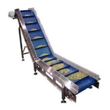 ‫بایگانی‌های انواع نوار نقاله های صنعتی‬‎