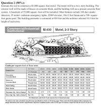 Maybe you would like to learn more about one of these? Question 2 50 Estimate The Cost To Construct A Chegg Com
