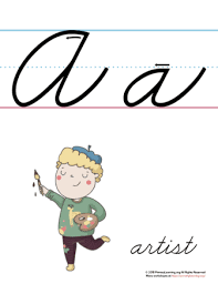 These tropical theme alphabet posters are perfect for your word wall, abc letter board. The Letter A In Cursive Printable Poster Primarylearning Org