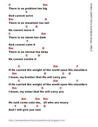He Will Carry You Lyrics And Chords Faith And Music Lyrics And Chords Worship Chords Yours Lyrics