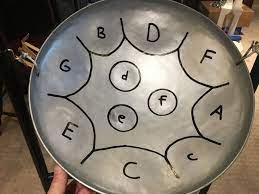 Steel drums, also known as pans, are the only family of chromatic, acoustic instruments invented in the twentieth century. Steel Drum Music The Heartbeat Of Trinidad Confetti Travel Cafe