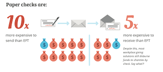 We did not find results for: Why Should I Sign Up For Electronic Funds Transfer Eft Benevity Causes