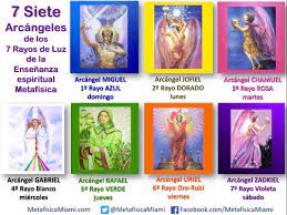 Los 7 Arcangeles De Los 7 Rayos De Luz Metafisica Metafisicamiami 7rayos Ensenanza Espiritualidad P Arcangeles Arcangel Jofiel Los Siete Arcangeles