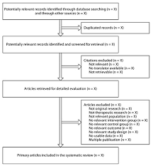 Example Of A Prisma Flow Chart X Represents The Number Of