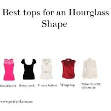Designer Clothes Shoes Bags For Women Ssense Hourglass Body Shape Outfits Hourglass Figure Fashion Hourglass Outfits