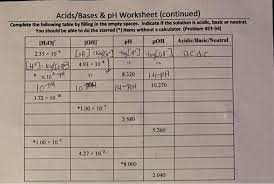 Acids & bases calculations practice worksheet directions: Acids Bases Ph Worksheet Continued Complete The Chegg Com