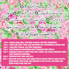 Setelah maksud ayat ayat itu dihuraikan dengan jelas ternyatalah kepada kita bahawa hadith yang sohih ini telah. Maksud Al Fatihah Almukhlisin