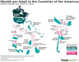 Visualizing Wealth per Capita by Country