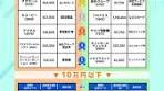 2025年11月・12月人気株主優待ランキング