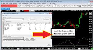 sierra charts backtester pssscbt by professional