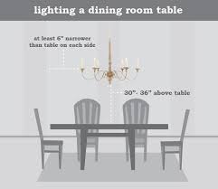 Chandelier Height For Dining Table Dinning Room Lighting Pendant Lighting Over Dining Table Dining Room Table Light