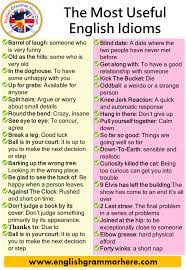 The Most Useful English Idioms And Their Meaning Idioms And Their Meanings English Idioms Idioms