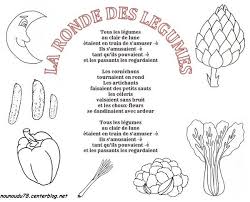 Comptines Comptines Comptine Maternelle Comptines De Noel