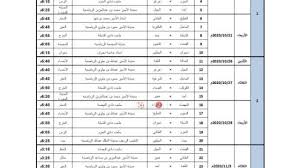 ختام الجولة الاخيرة من دوري الامير محمد بن سلمان للمحترفين بثمان مواجهات. Ø¬Ø¯ÙˆÙ„ Ù…Ø¨Ø§Ø±ÙŠØ§Øª Ø¯ÙˆØ±ÙŠ Ø§Ù„Ø£Ù…ÙŠØ± Ù…Ø­Ù…Ø¯ Ø¨Ù† Ø³Ù„Ù…Ø§Ù† Ø§Ù„Ø¯Ø±Ø¬Ø© Ø§Ù„Ø£ÙˆÙ„Ù‰ 2020 2021 Ù…ÙˆÙ‚Ø¹ ÙƒÙˆØ±Ø© Ø£ÙˆÙ†