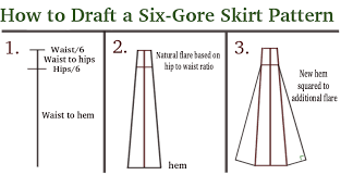 Goretutorial Skirt Patterns Sewing Gored Skirt Paneled Skirt Pattern