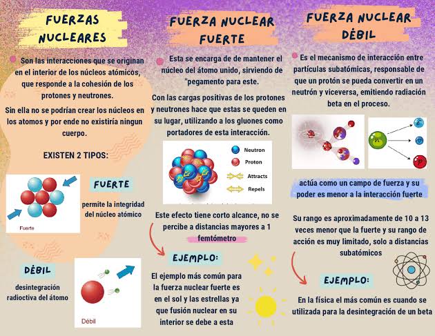Física, la era cuántica y otros fascinantes conceptos : Blog de Emilio  Silvera V.