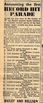 Britains First Ever Music Chart November 1952 Thejazzword