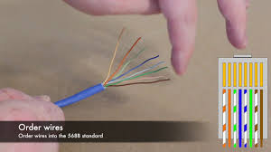 Cat5e cable will operate at up to 350 mhz, instead of the 100 mhz of standard cat5 cables. How To Make Your Own Cat5 Ethernet Cables For Ip Cameras