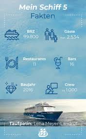 Mein Schiff 5 Alle Infos Tui Cruises Mein Schiff Schiff Mein Schiff 5