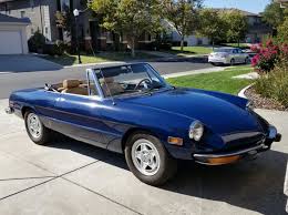 Image result for Blu Posillipo 1974 Alfa-Romeo