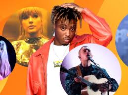 How much can you expect to make on spotify? Spotify Reveals Ireland S Most Streamed Artists In 2020