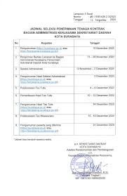 Lowongan kerja 2021 jaga kos kosan surabaya. Loker Bps Surabaya