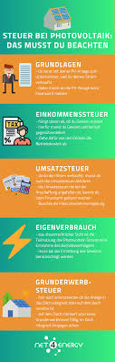 Für getränke muss wie bisher der regelsteuersatz bei der umsatzsteuer ausgewiesen werden. Steuer Bei Photovoltaik Das Musst Du Beachten