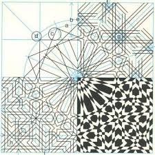 Sign up today & get started for free! The Meticulous Beauty Of Islamic Patterns And How To Create Them Check The Tutorials Arch2o Com