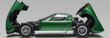 Translation mistake, miyazaki and miura… 121 votes and 25 comments so far on reddit. The Significance Of The Miura Lamborghini Palm Beach