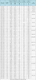 18 Fresh Steel Beam Size Chart