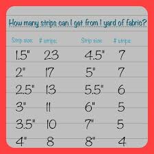 How Many Strips From One Yard Of Fabric Quilting Math Quilt Size Charts Quilting Tips
