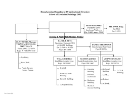 Ppt Housekeeping Department Organizational Structure