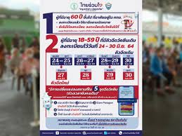 อธิบาย วิธีลงทะเบียน ไทยร่วมใจ กรุงเทพฯ ปลอดภัย จองวัคซีนโควิด ทำได้ผ่านเว็บไซต์ www.ไทยร่วมใจ.com เน้นกลุ่มไม่เคยรับมาตรการรัฐ Kwwtx4nr7xxvhm