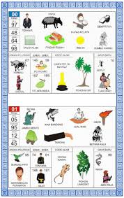 Buku Impian Togel Ilmusosial Id