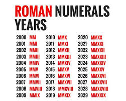 Roman Numerals Years 2000 To 2029 Roman Numeral Date