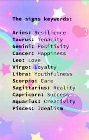 The Signs Keywords Zodiac Signs Astrology Zodiac Signs Horoscope Zodiac Signs