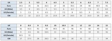 nalini size guide