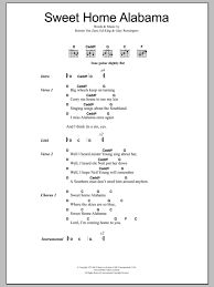 Sweet Home Alabama Guitar Songs Guitar Chords For Songs Easy Guitar Songs