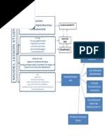 Karangan narasi memiliki isi yang berupa cerita atau peristiwa. Ciri Ciri Sekolah Selamat