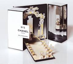 The Pro S Guide To Packaging Design Fragrance Packaging Fragrance Packaging Design Creative Packaging