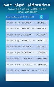 Jathagam In Tamil Astrology For Samsung R720 Admire Free Download Apk File For R720 Admire The tamil calendar is a sidereal hindu calendar used by the tamil people of the indian subcontinent.