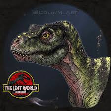 Maybe you would like to learn more about one of these? Sketchbook Of A Wannabe Paleoartist