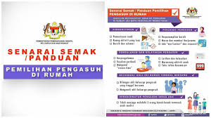 Persatuan pengasuh berdaftar malaysia (ppbm), early childhood care and education (ecce) dan beberapa doktor pakar juga turut terlibat dalam menghasilkan infografik ini. Senarai Semak Panduan Pemilihan Pengasuh Oleh Kpwkm Penting Untuk Ibu Bapa
