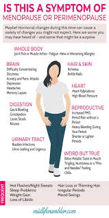 › sudden hot flashes and nausea. Pin On Menopause And Perimenopause