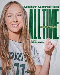 Colorado State Women's Soccer